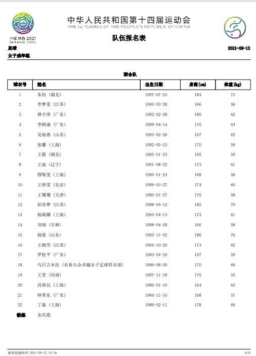 第90+3分钟，卡拉布里亚踢倒米兰丘克，主裁判出示黄牌，两黄变一红被罚下！